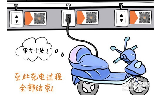 智能电动车充电站的使用方法