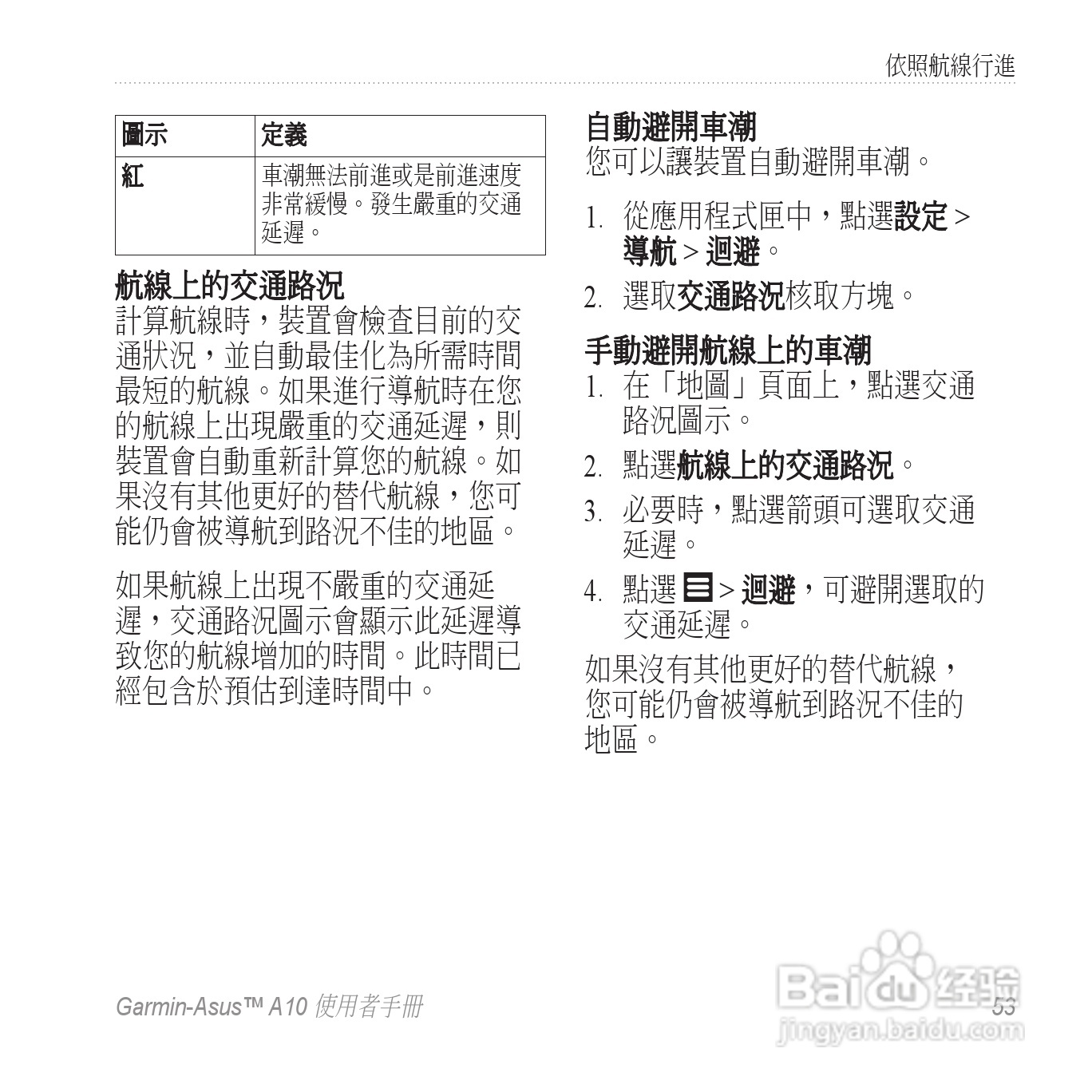 华硕Garmin-Asus A10手机使用说明书:[6]