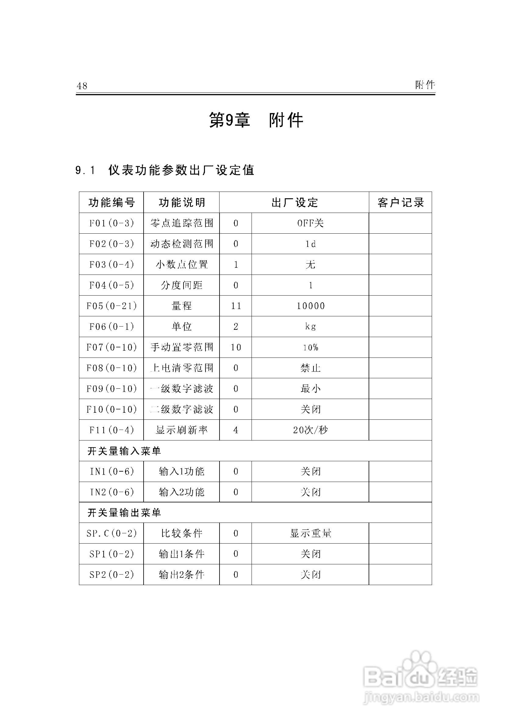 JF-300A称重变送器说明书:[6]