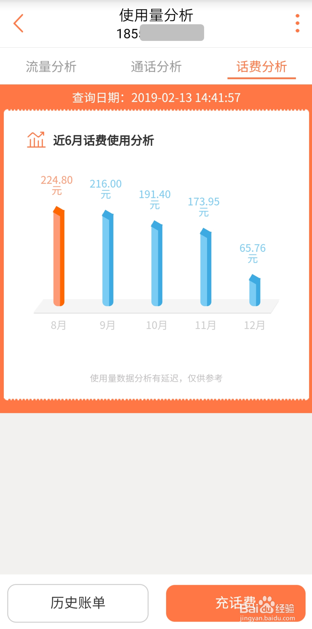 手机套餐怎么用才划算,怎么查近期使用量呢