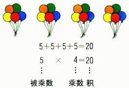 CSS变量声明方法,CSS调用变量方法