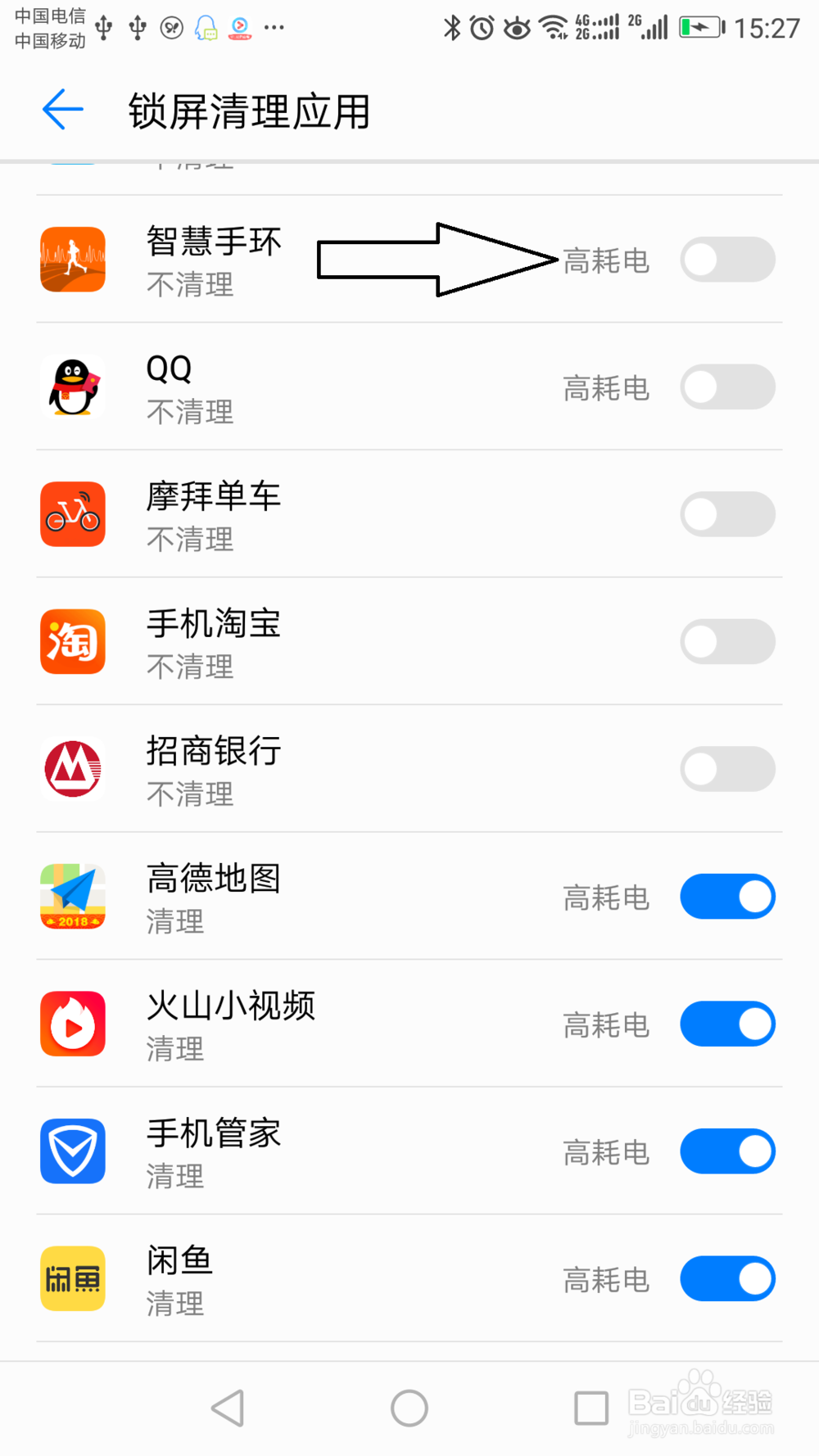 亲开心每一天,权限的相关设定
