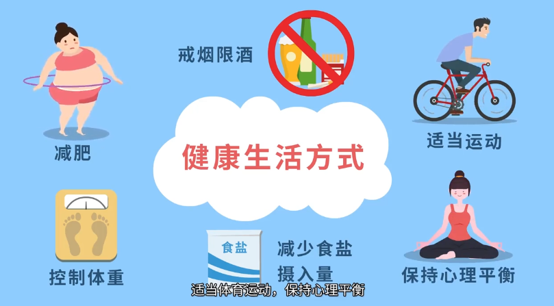 高血压用药要注意些什么
