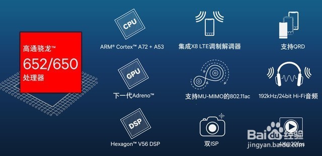 vivo X7Plus性能实测