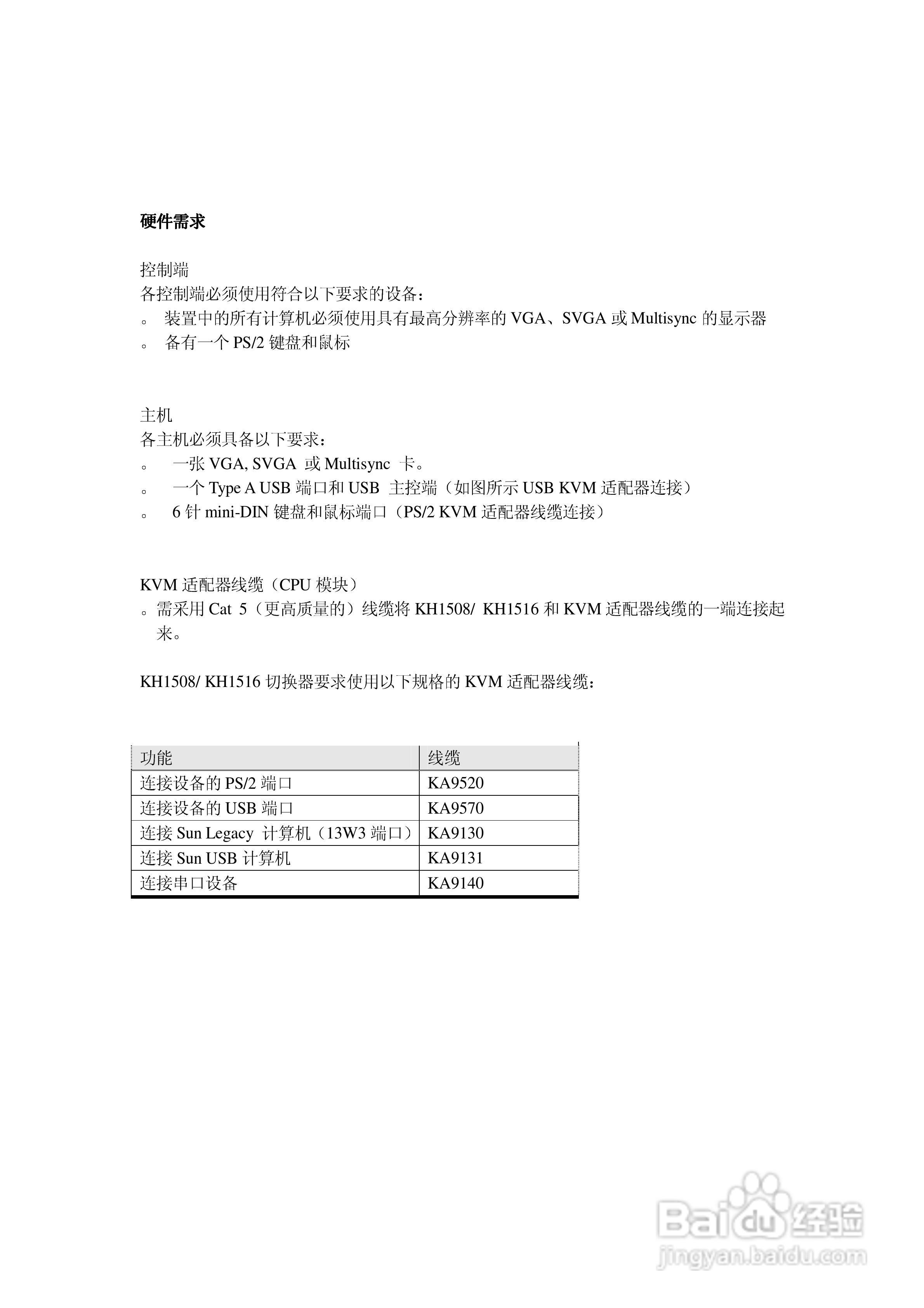 Cat 5 高密度KVM 切换器KH-1508/KH-1516 用户手册:[2]