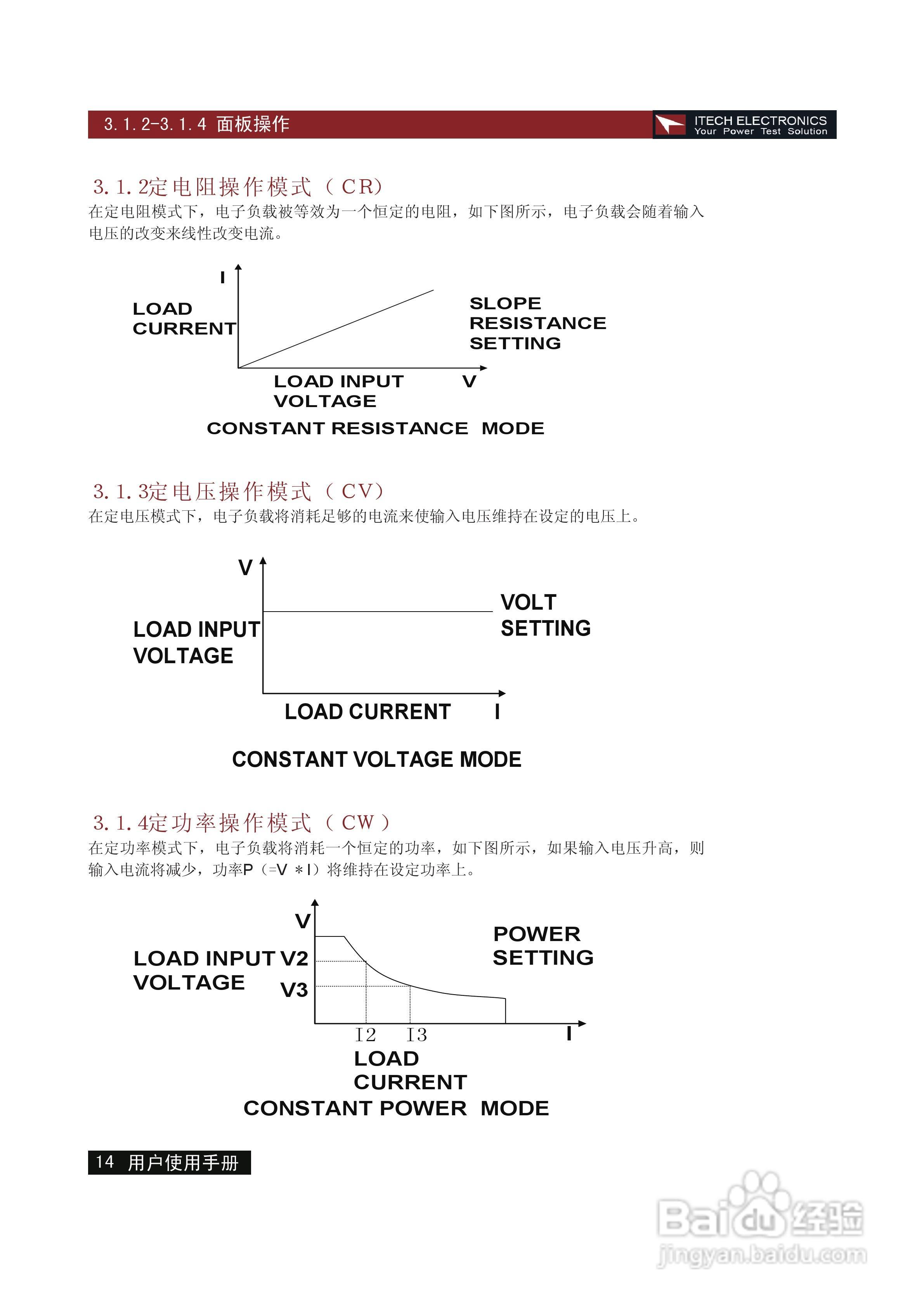 艾德克斯IT8512C电子负载说明书:[2]