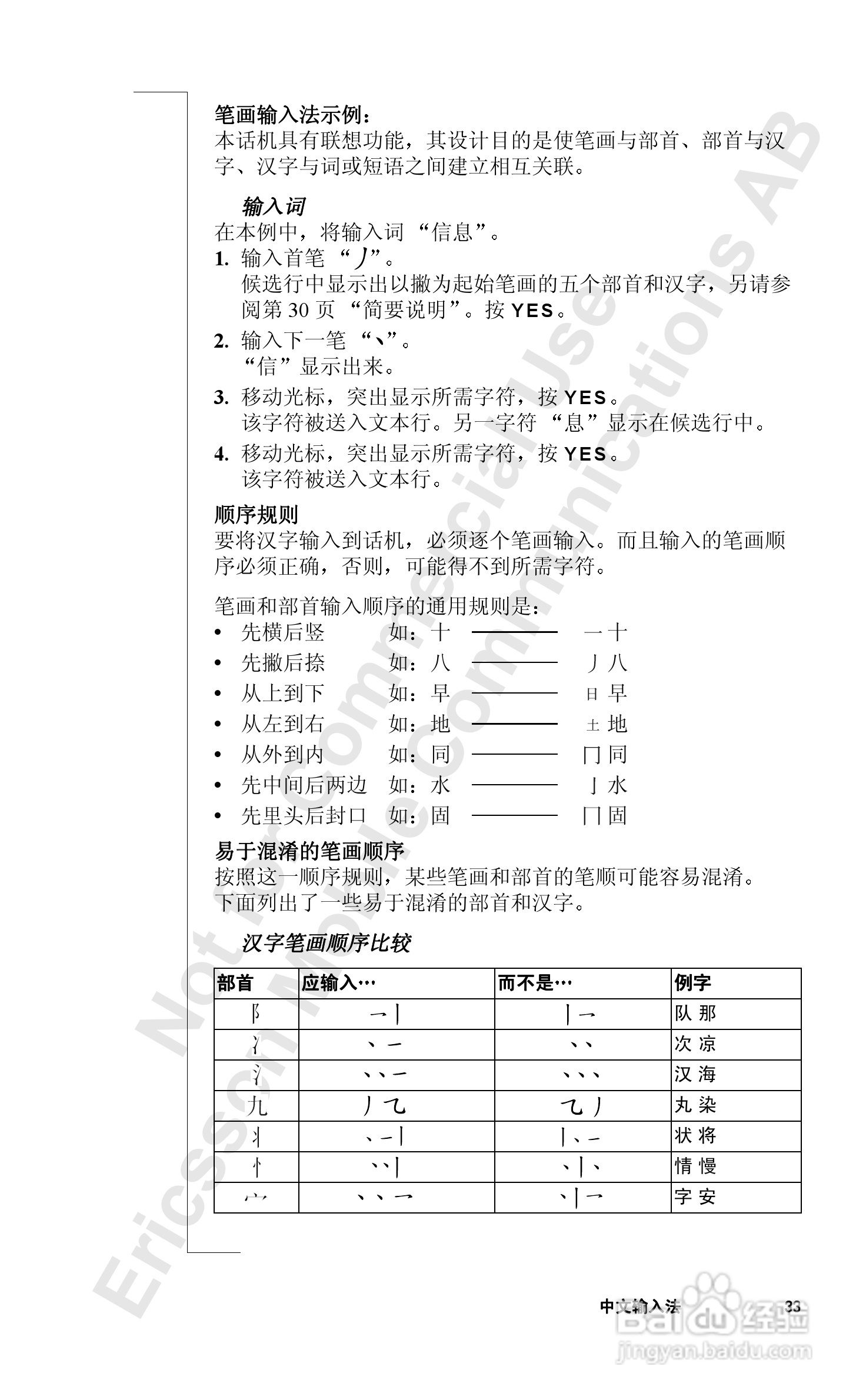 索爱T39mc手机使用说明书:[4]