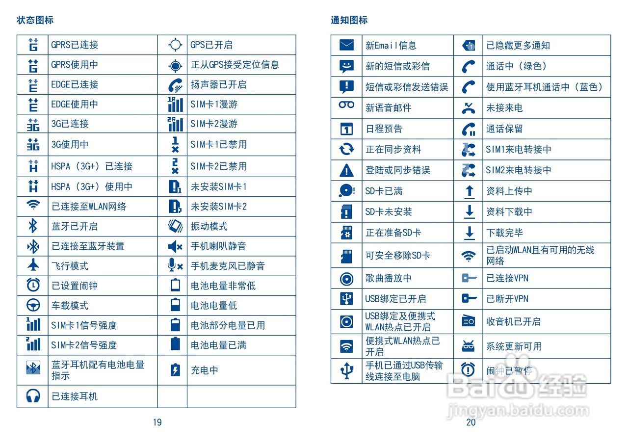 TCL A988手机说明书:[2]