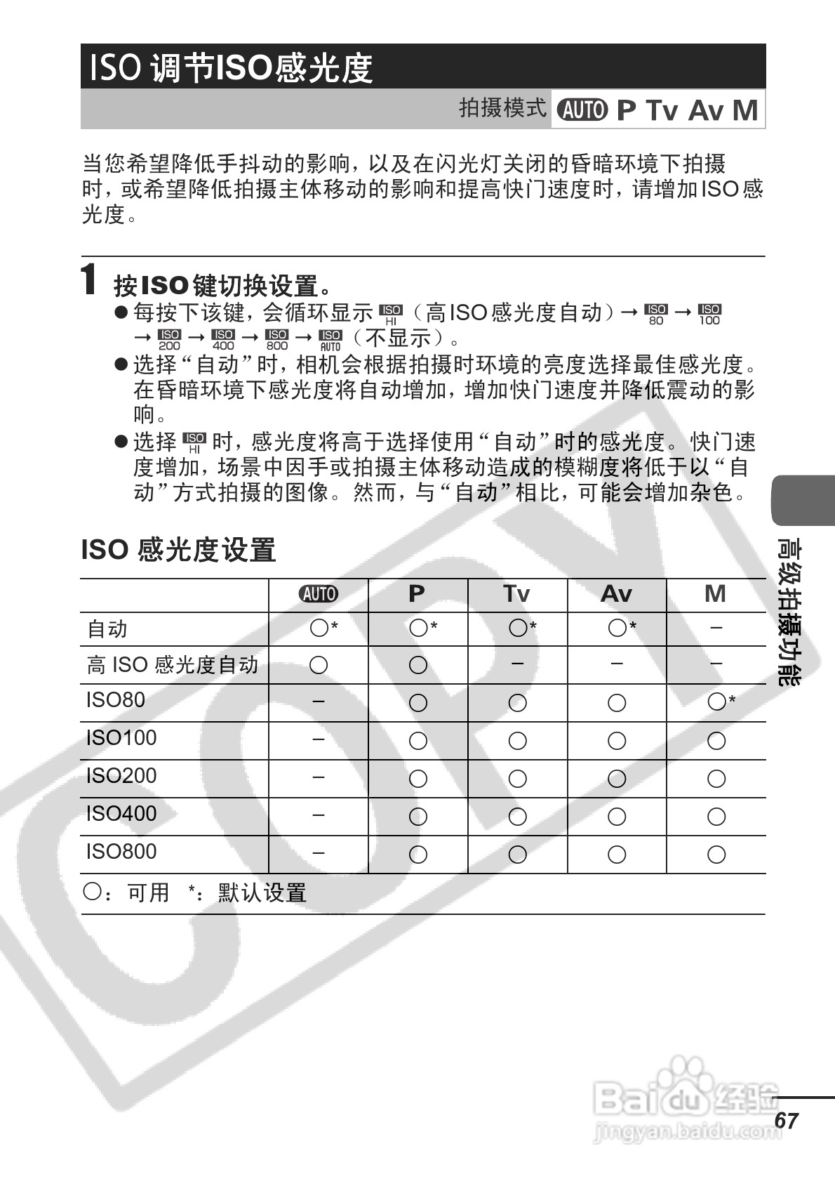 佳能PowerShot S3 IS数码相机使用说明书:[7]