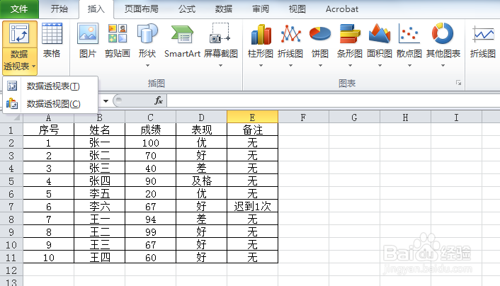 Excel中如何生成数据透视图