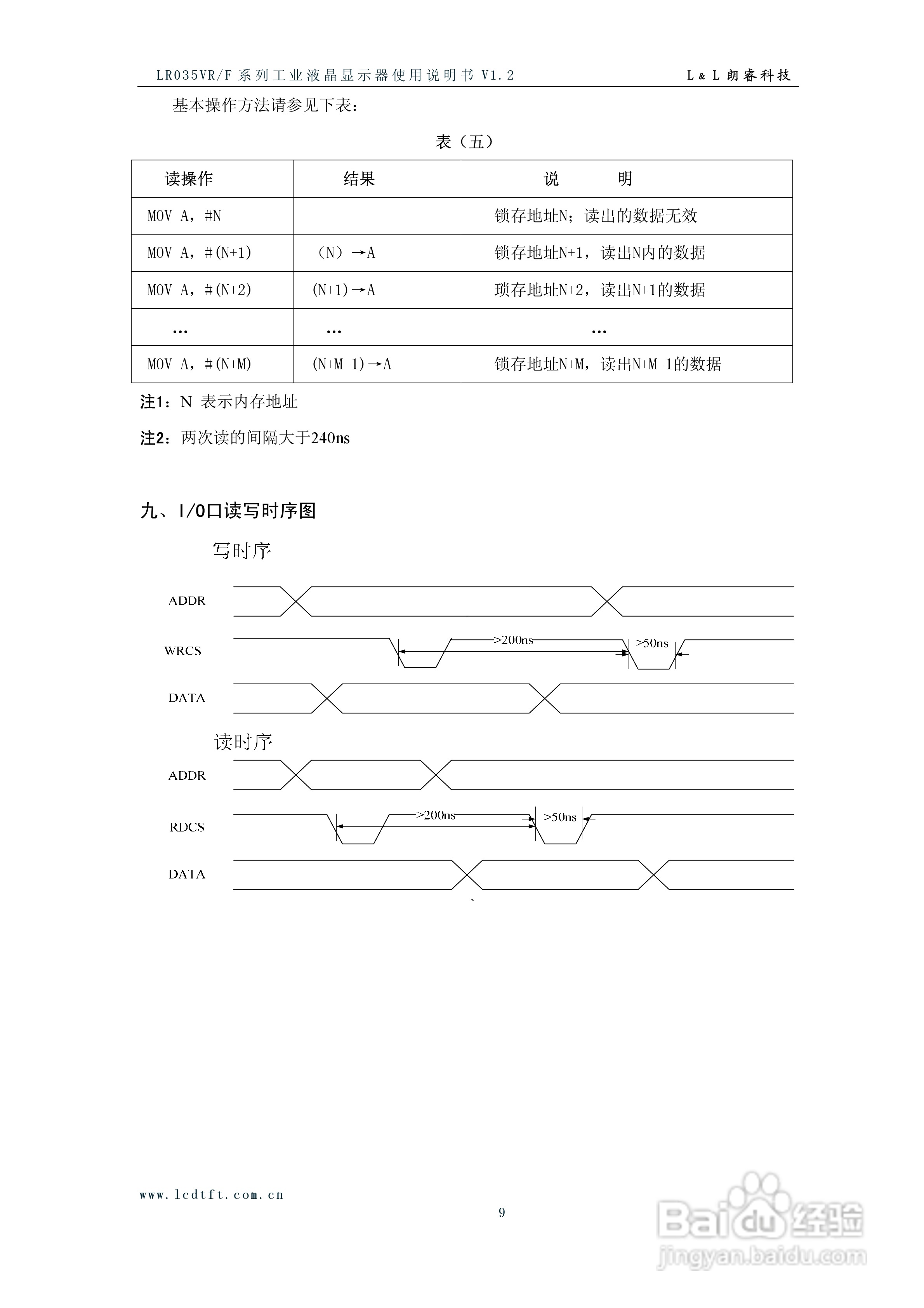 朗瑞LR035VR/F系列彩色液晶显示器使用说明书:[1]
