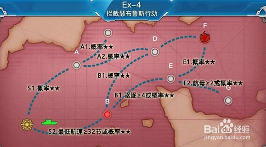 战舰少女r两周年攻略
