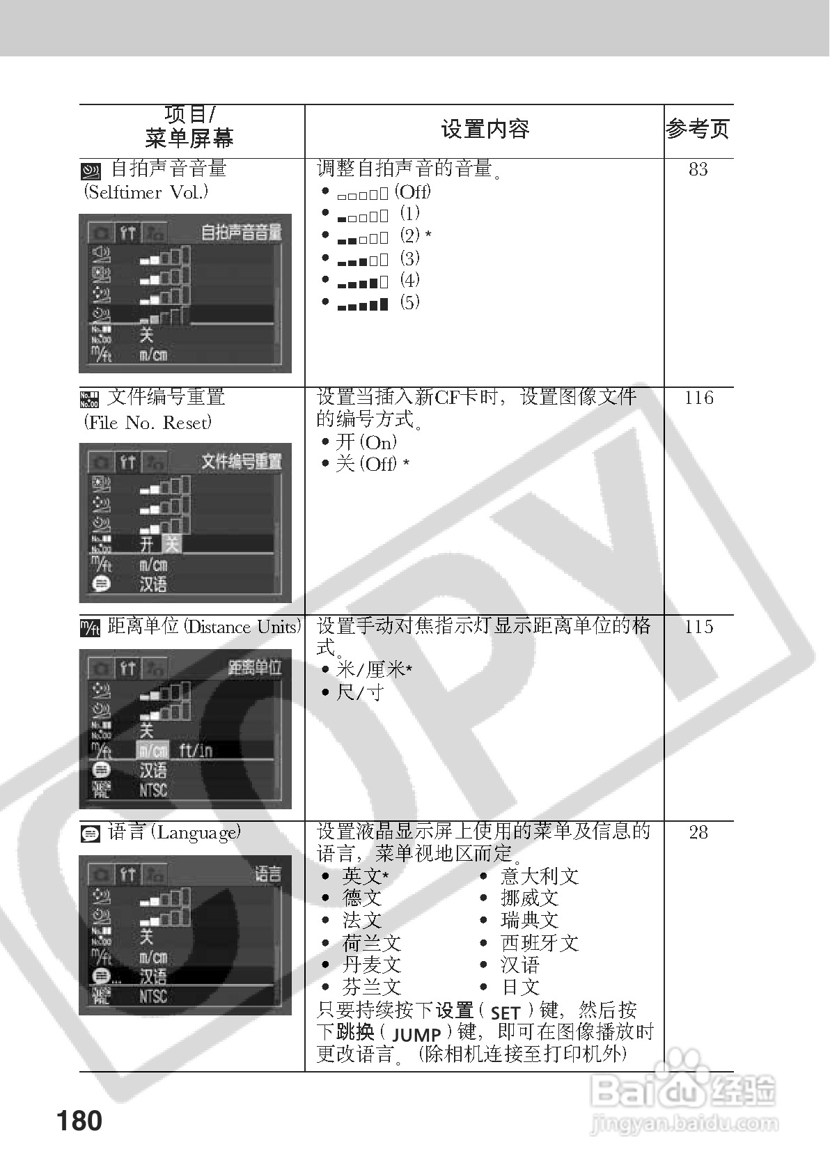 佳能PowerShot A70数码相机使用说明书:[19]