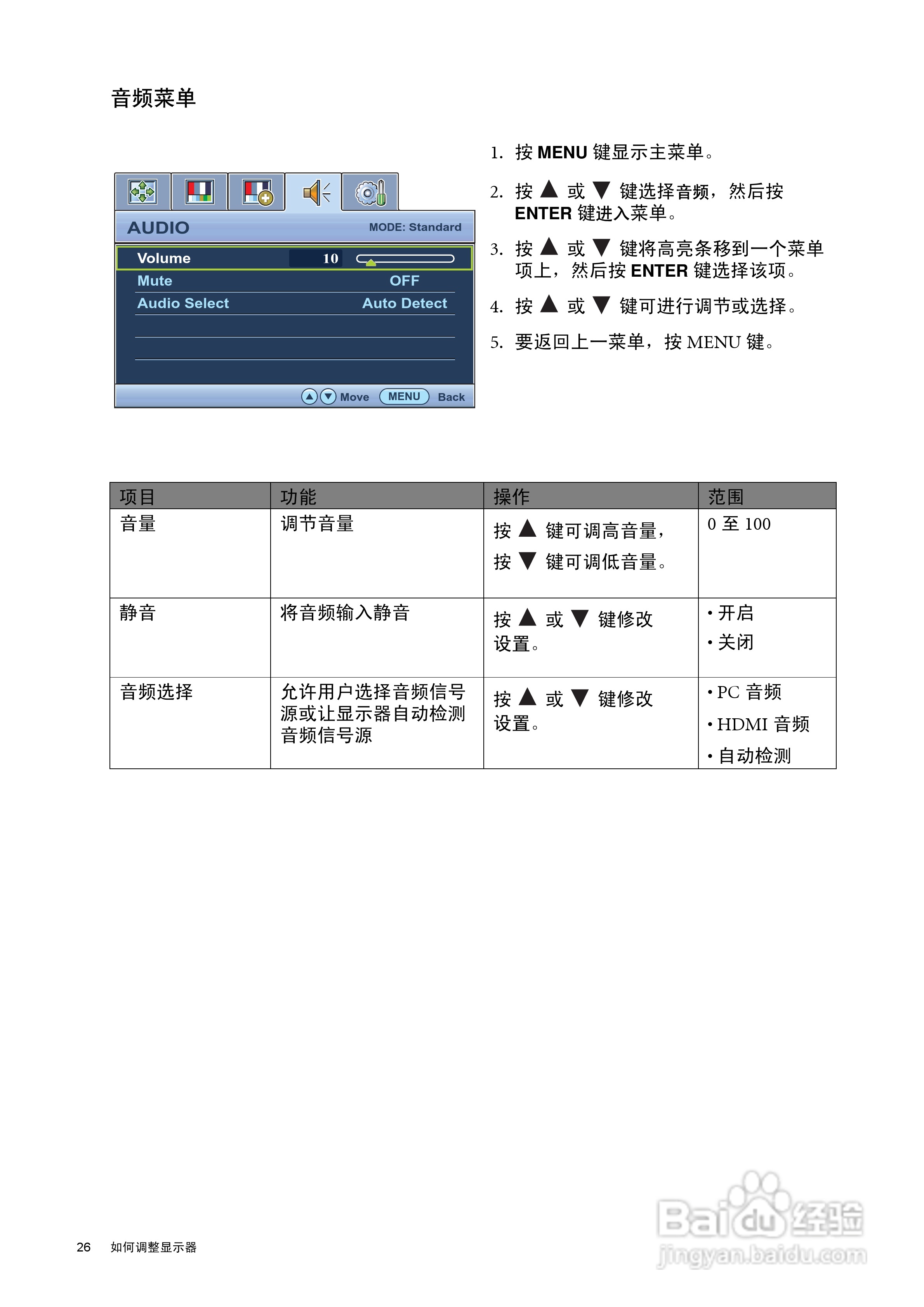 明基V2210液晶显示器使用说明书:[3]