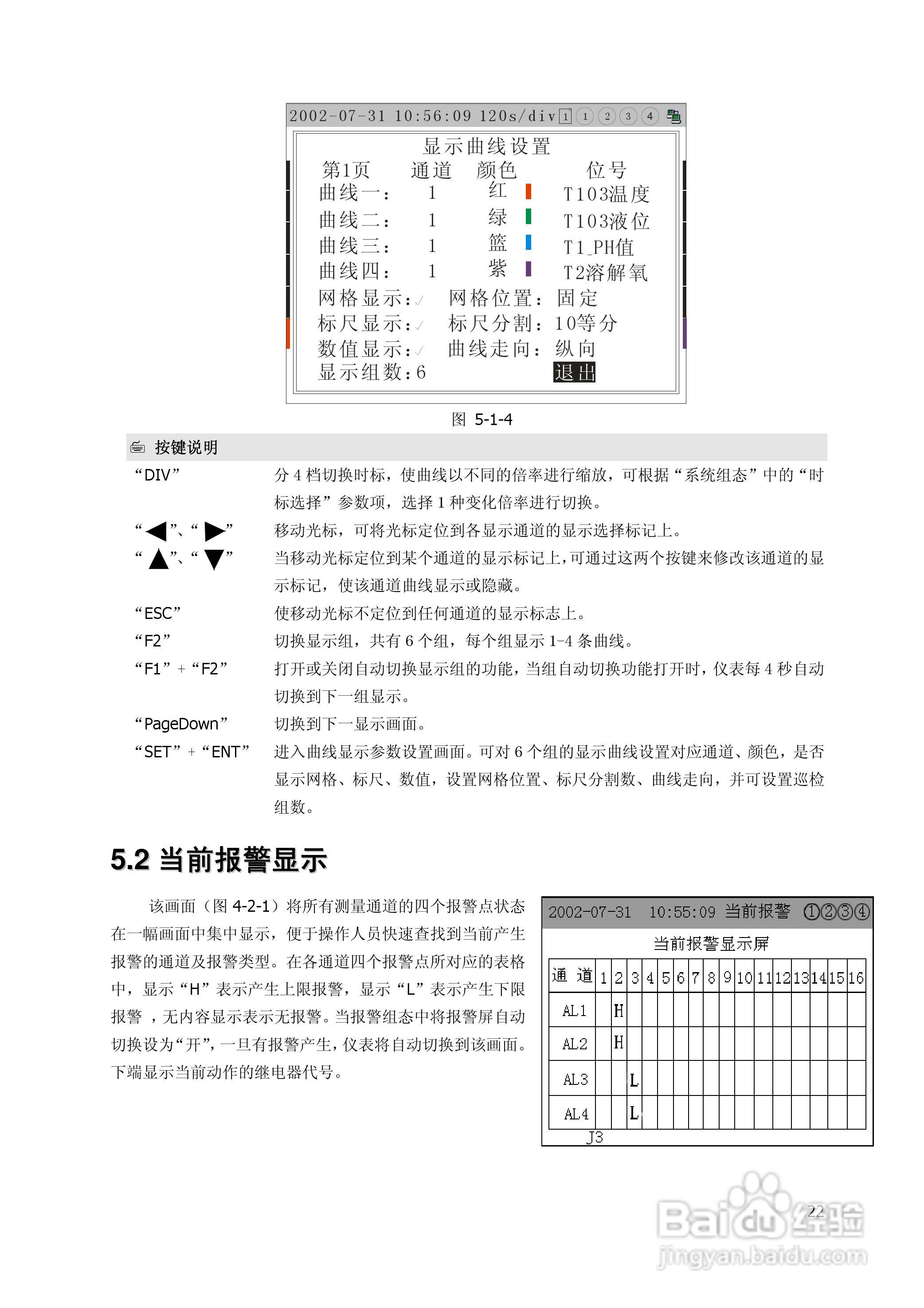 昌晖SWP-TSR200真彩无纸记录仪说明书:[3]