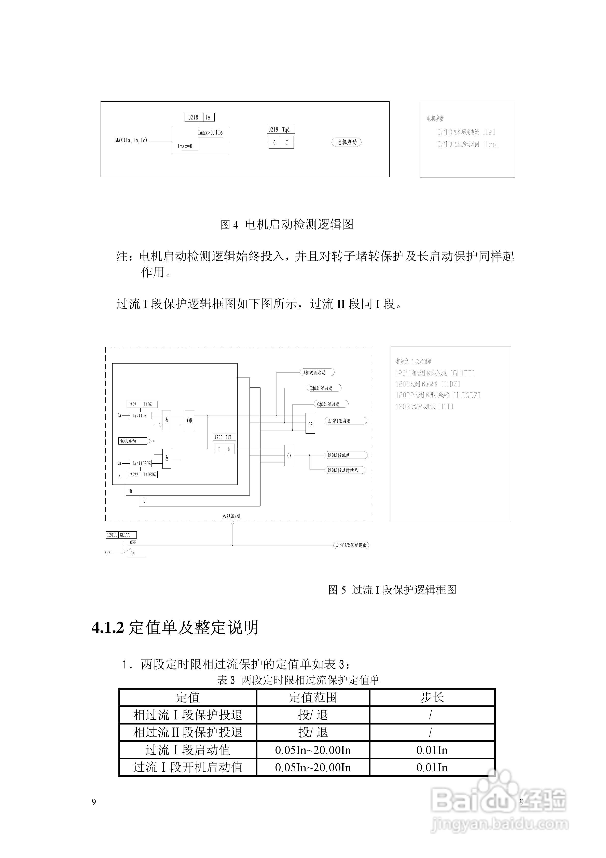 NSP783(V2[1].0)电动机保护及测控装置技术说明书:[1]