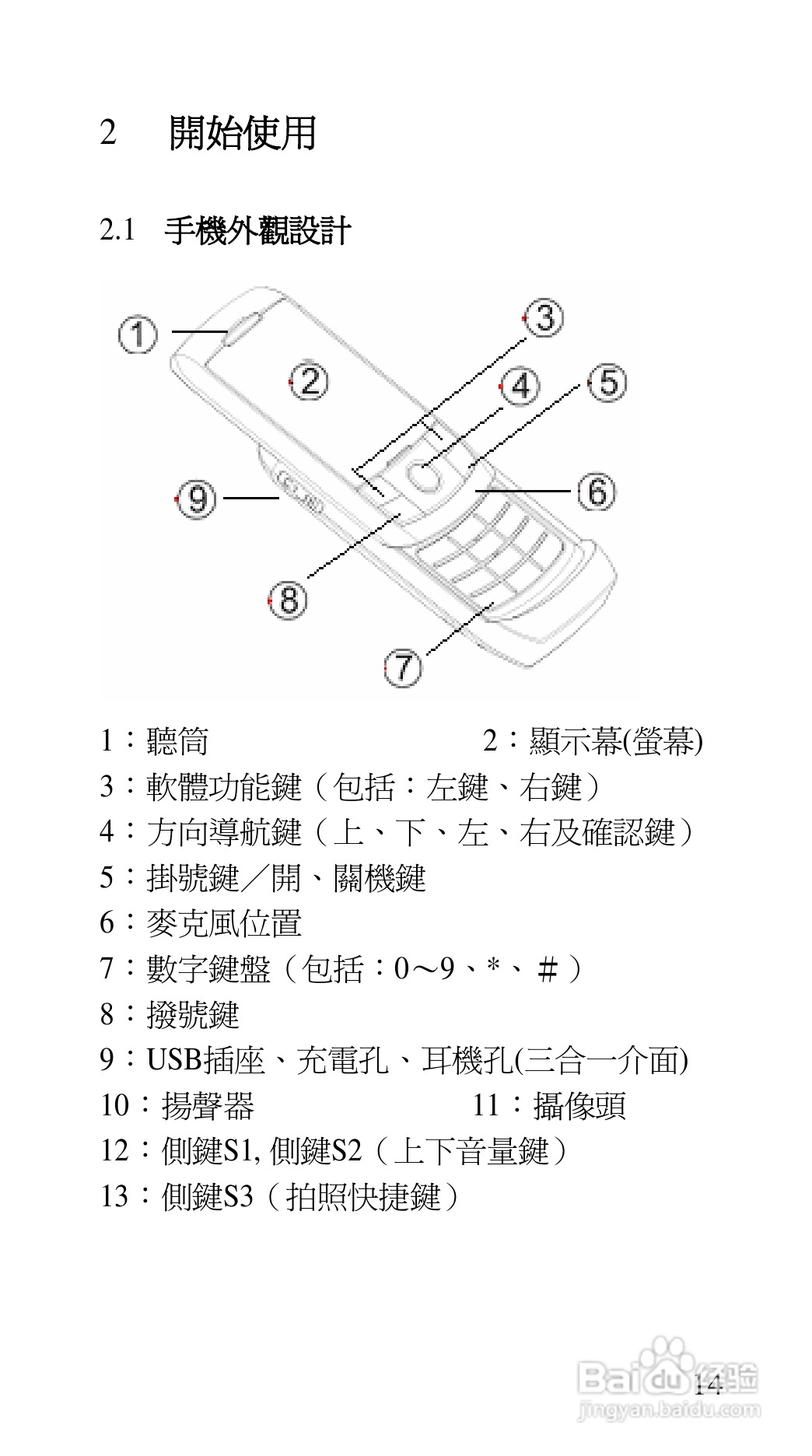 声宝GK-7100型手机说明书:[2]