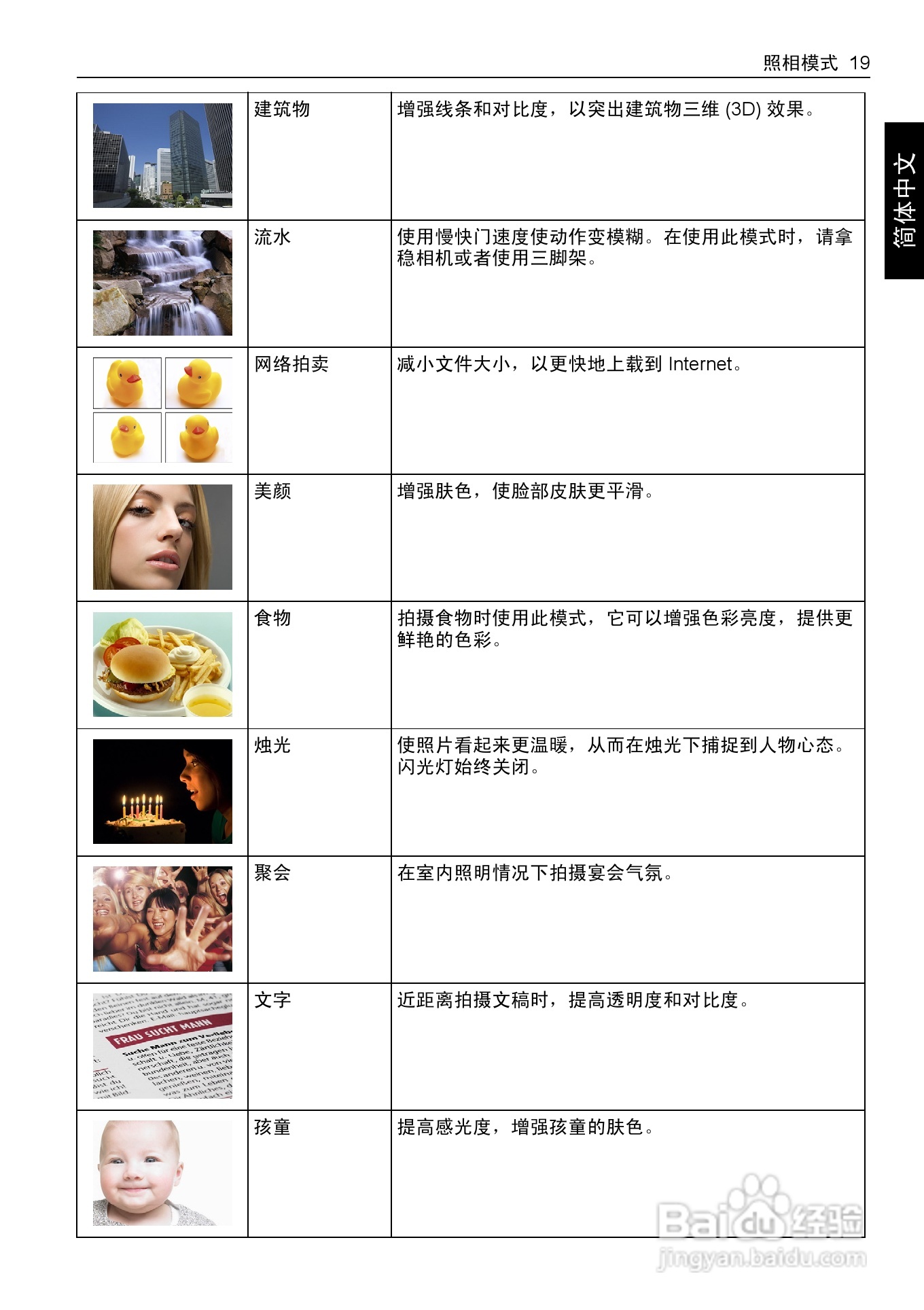 BENQ E146X数码相机使用说明书:[3]