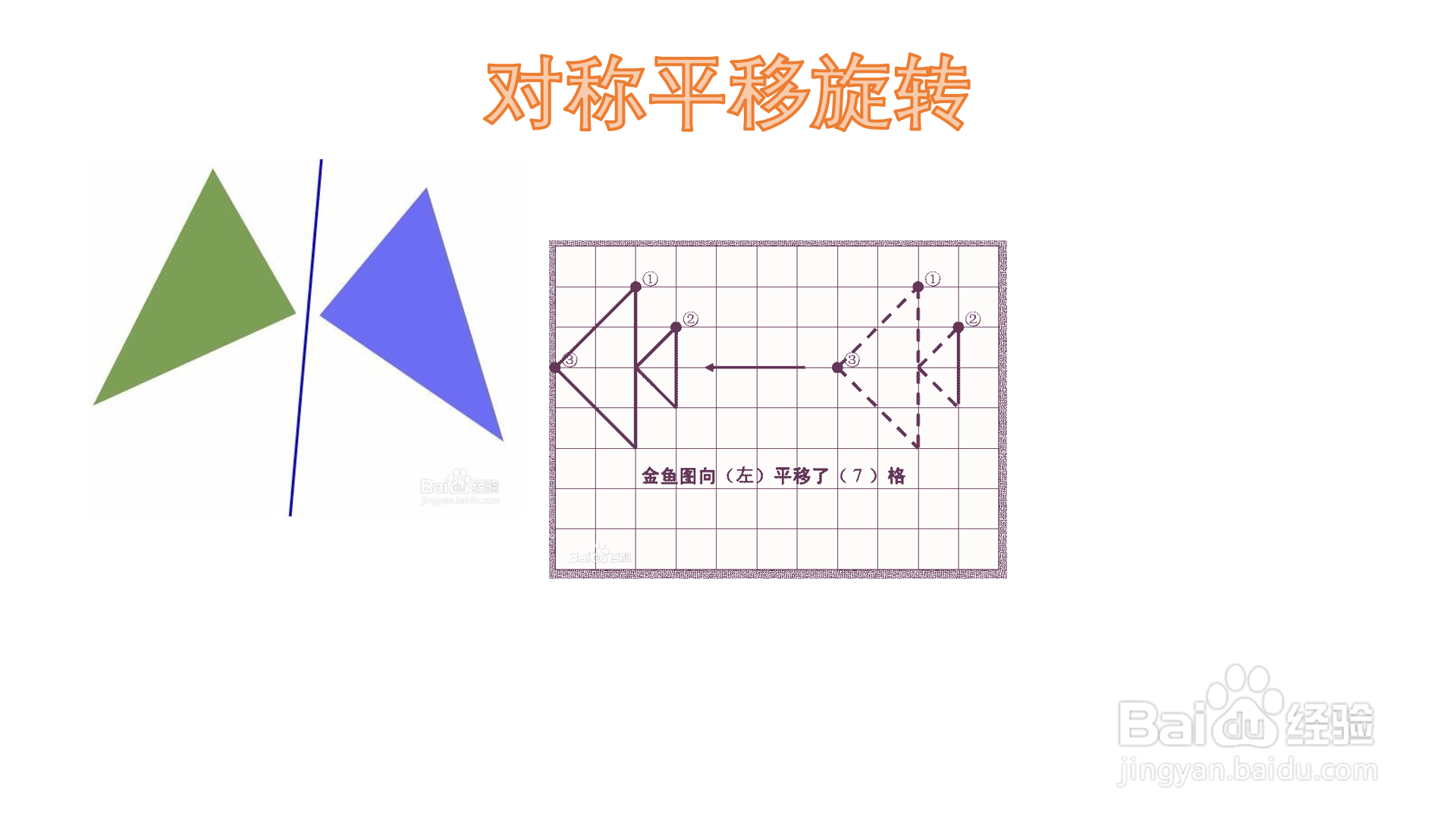对称平移旋转手抄报