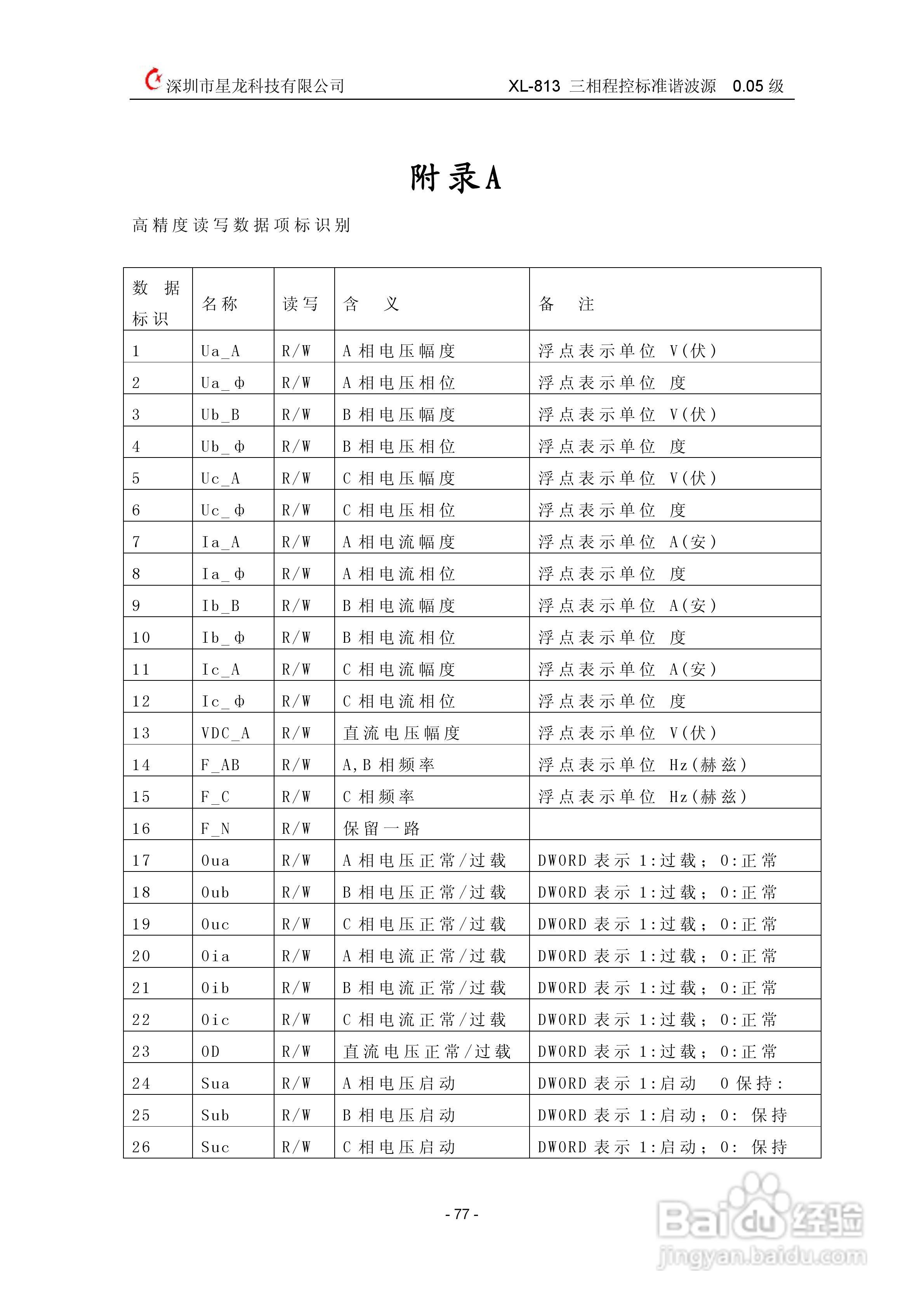 XL-813三相程控标准谐波源使用说明书:[8]