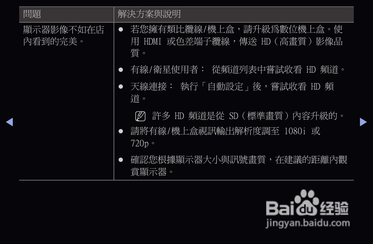 三星T27A550液晶显示器使用说明书:[11]