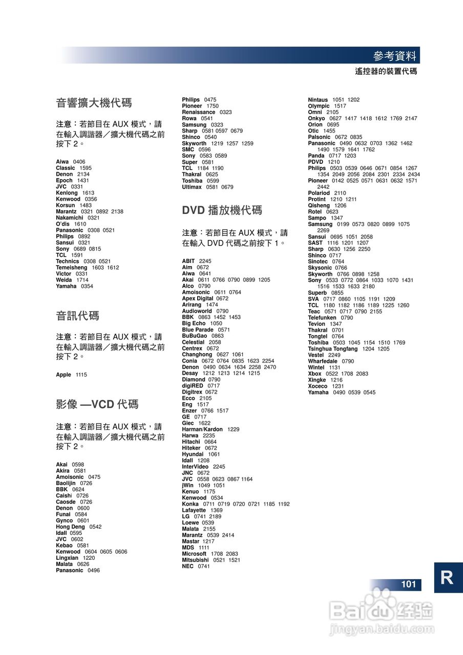 DishHD-211t型接收机使用手册:[12]