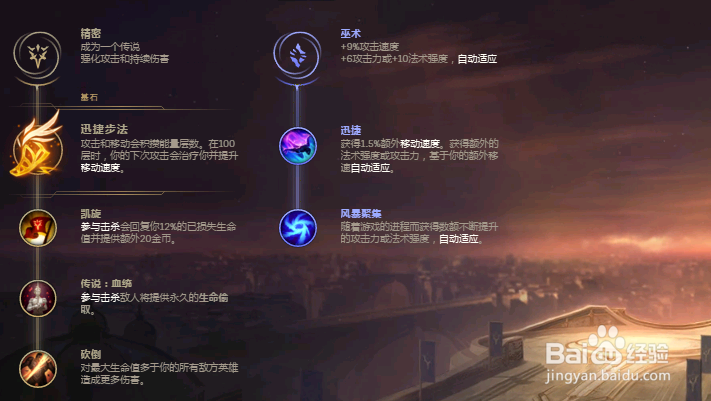 英雄联盟8.21版本麦林炮手下路攻略