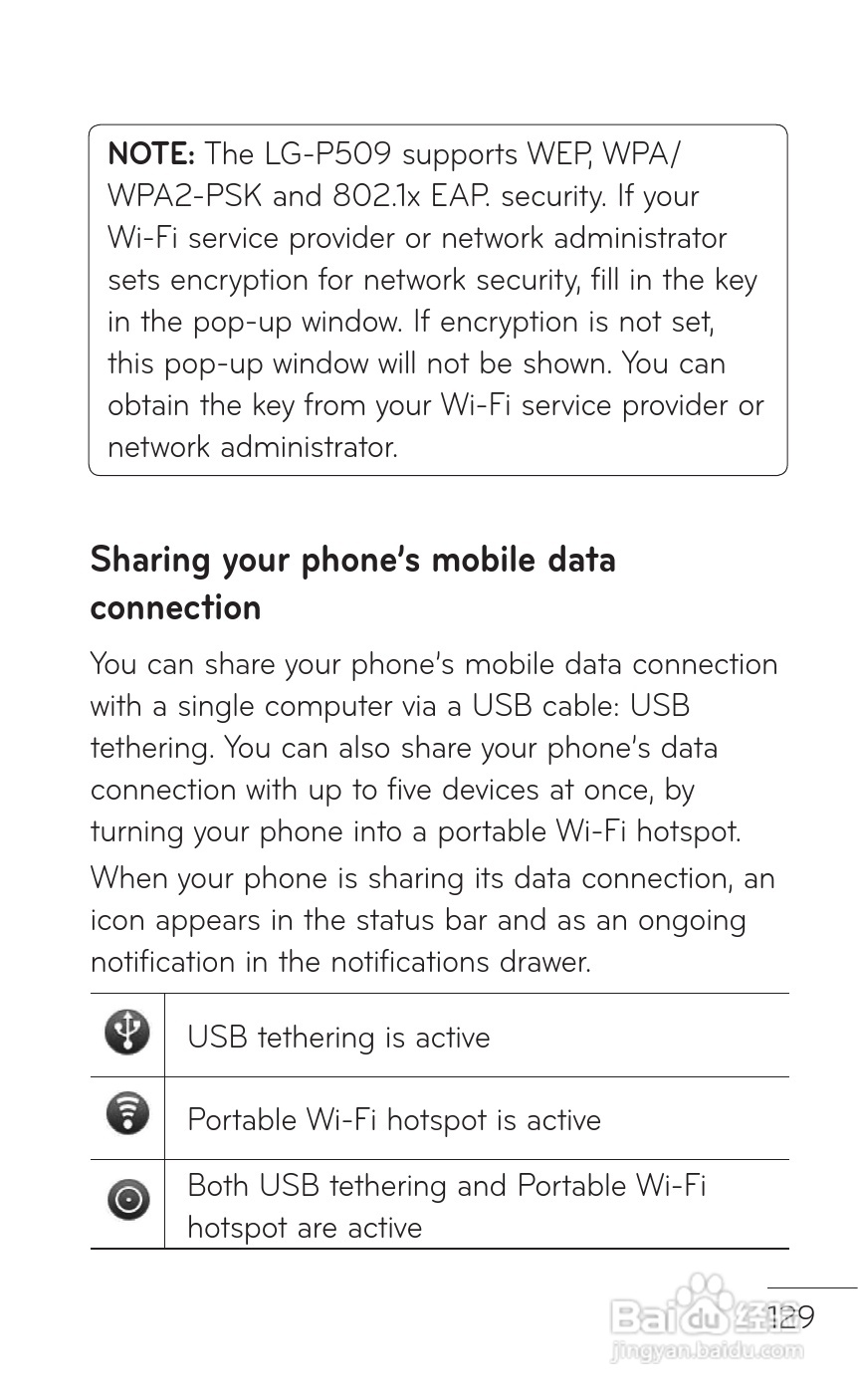 LG P509移动电话使用说明书:[13]