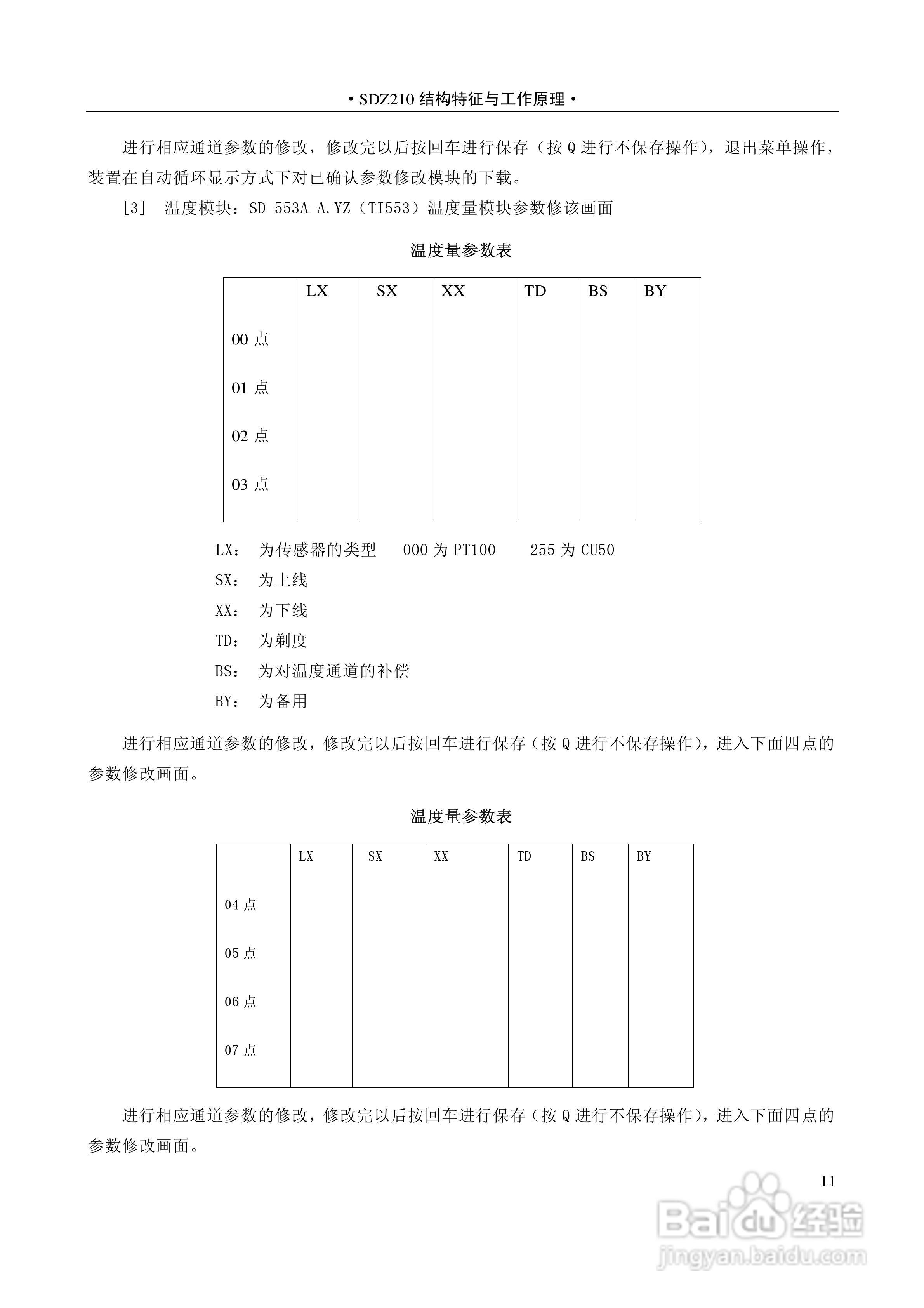 国电南自SDZ210微机综合测控装置技术与使用说明书:[4]
