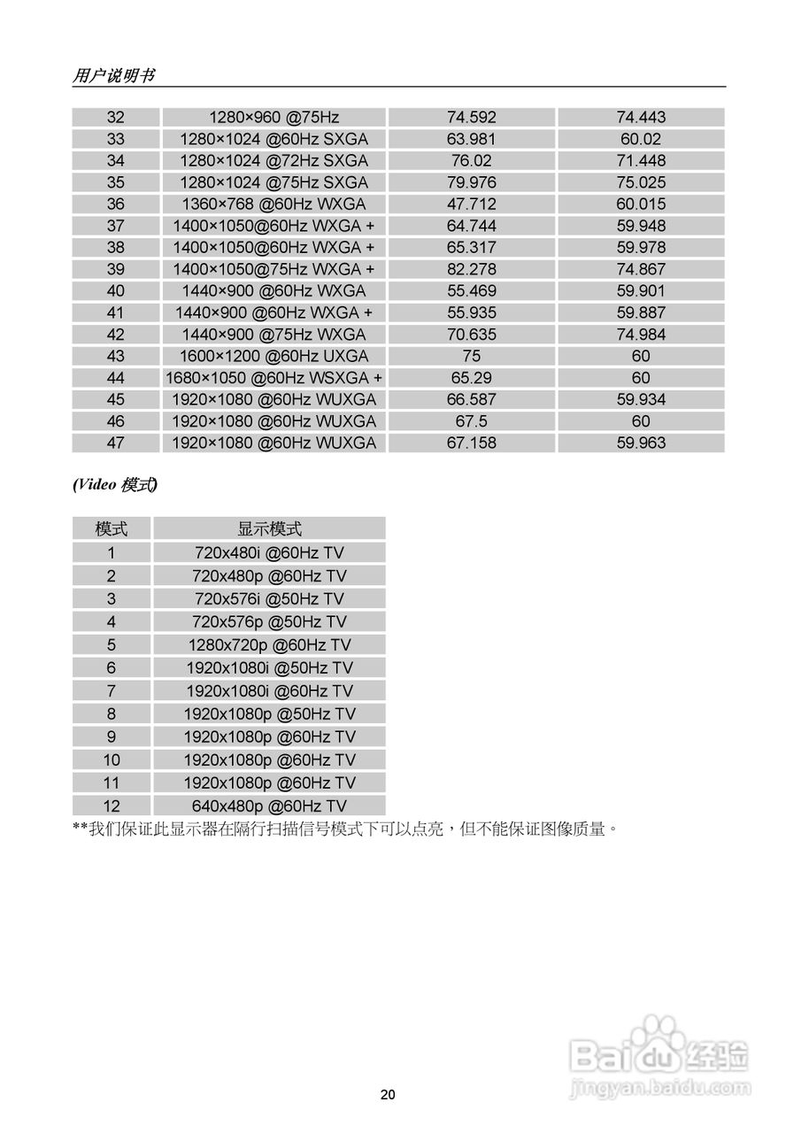瀚视奇HL251DPB液晶显示器使用说明书:[2]