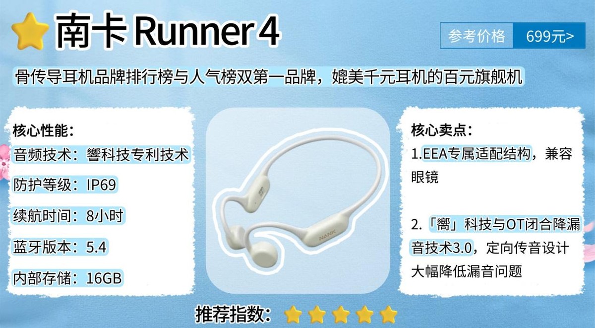 跑步耳机哪个款式好用，十大公认跑步耳机排名榜单推荐