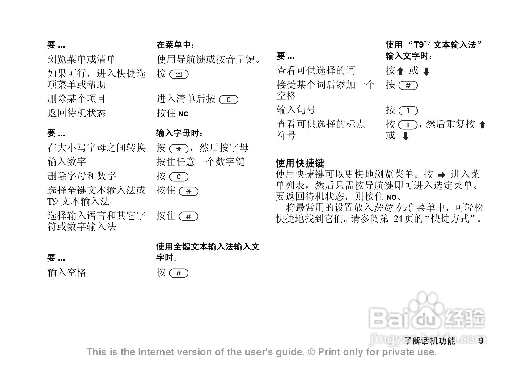 索尼爱立信Z208手机使用说明书:[1]
