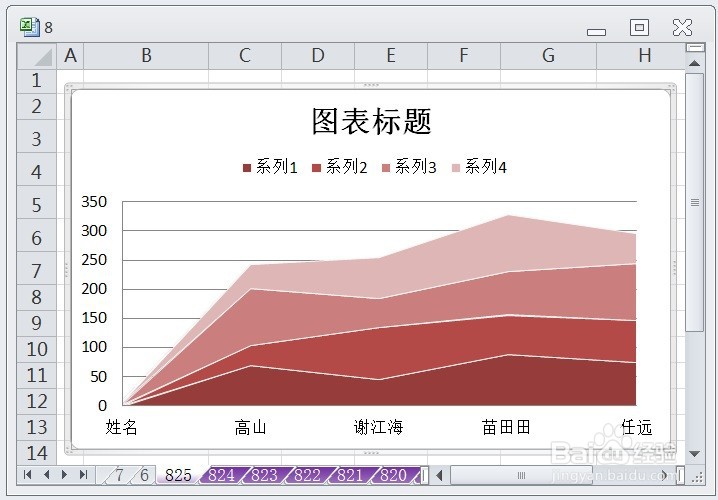 EXCEL怎么让堆积面积图的图表布局显示布局2效果