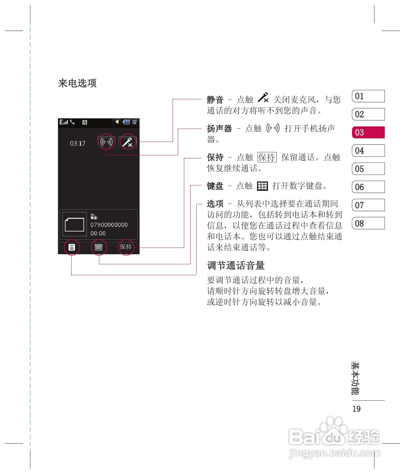 乐金手机KE998型使用说明书:[2]