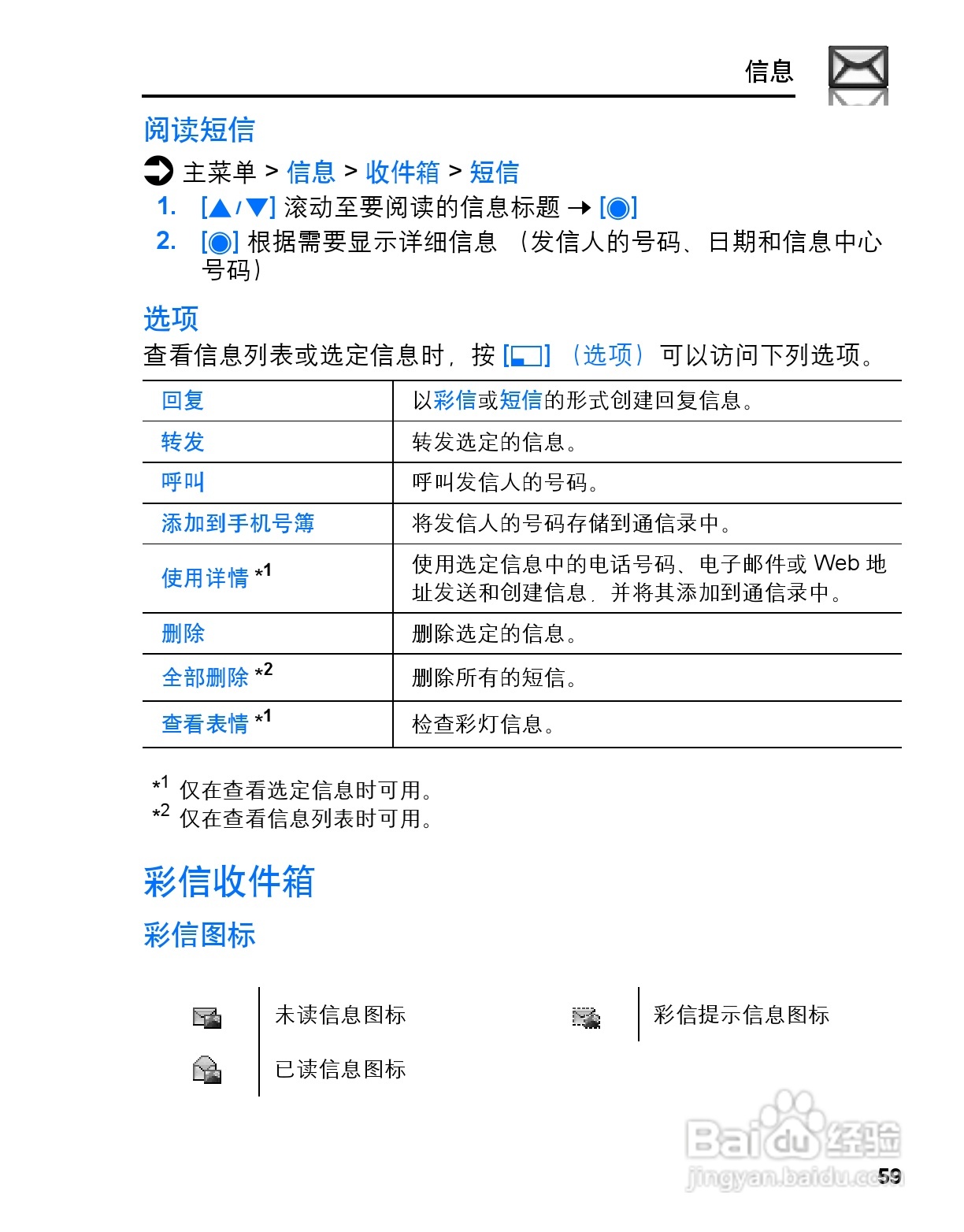 松下MX7手机使用说明书:[7]