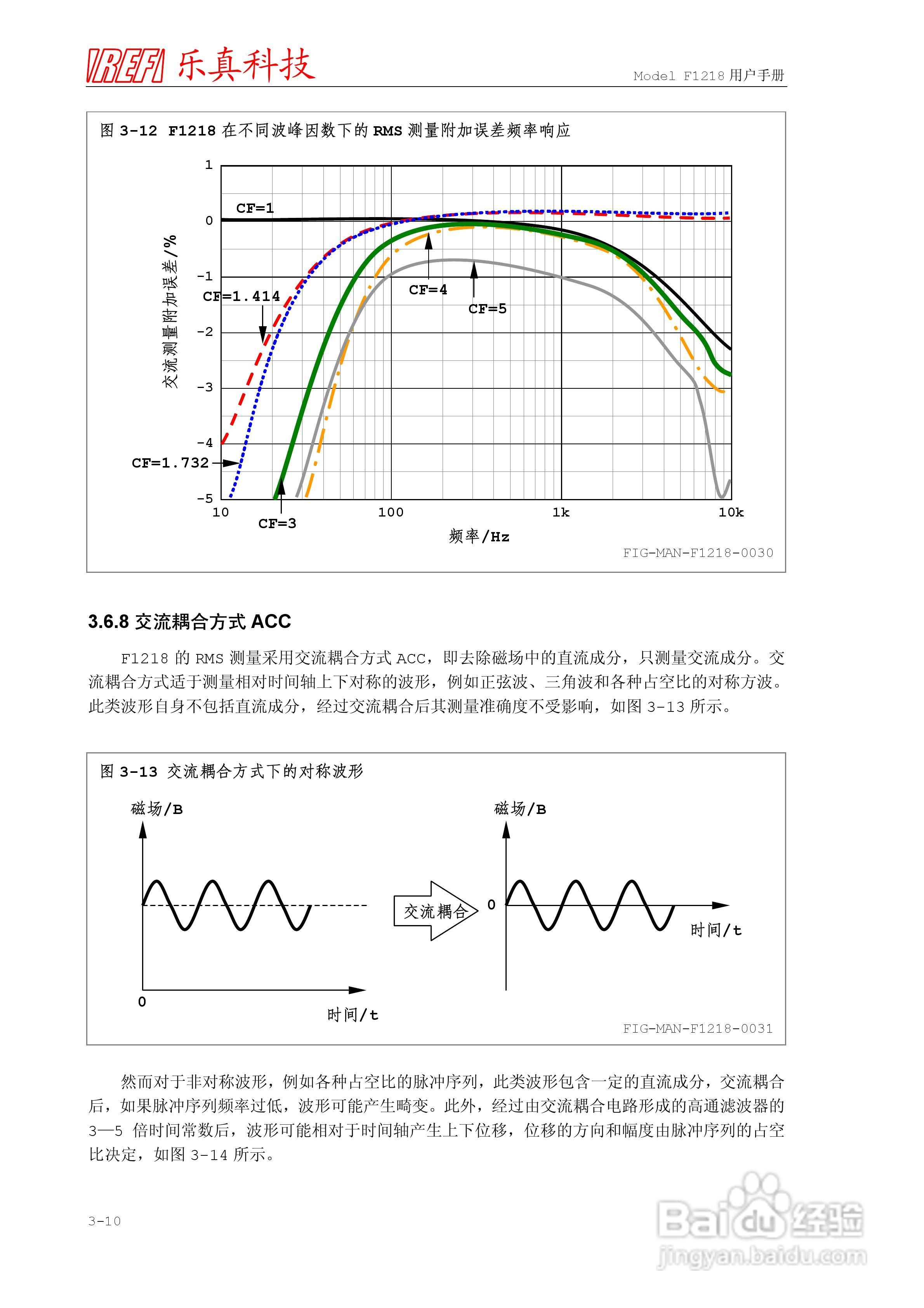F1218程控高斯/特斯拉计使用说明书:[4]