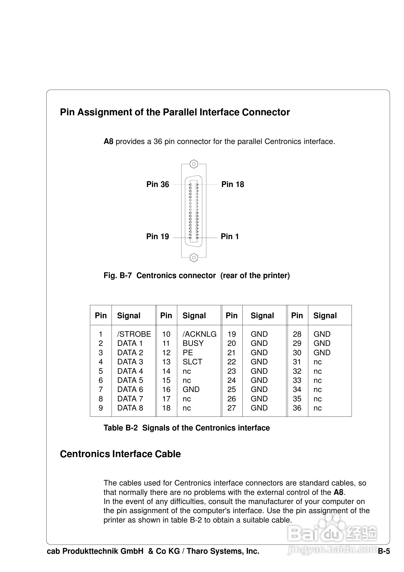 cab A8200打印机使用说明书:[12]