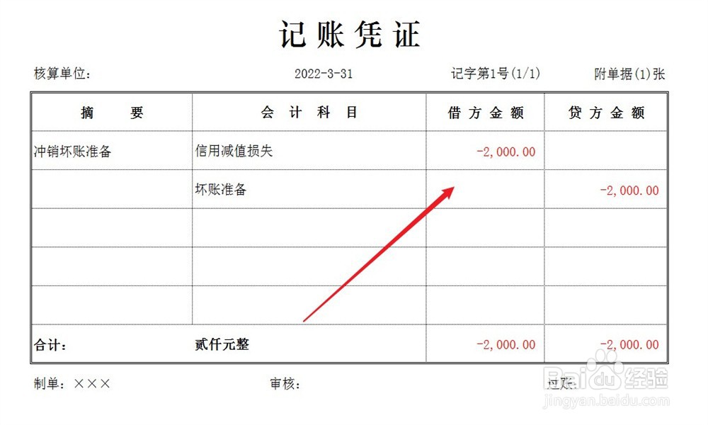 其他应付款为负数怎么调整