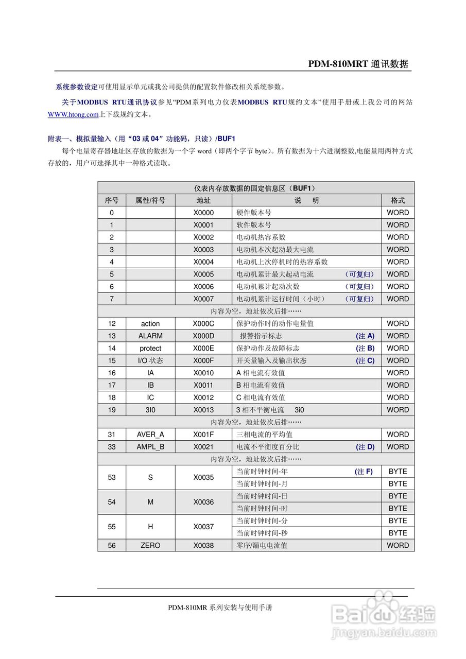 丹东华通PDM-810MRT仪表说明书:[3]