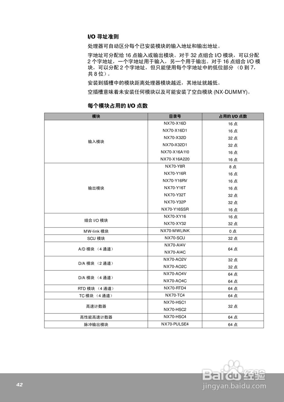 OEMa xNX70系列控制器用户手册:[5]