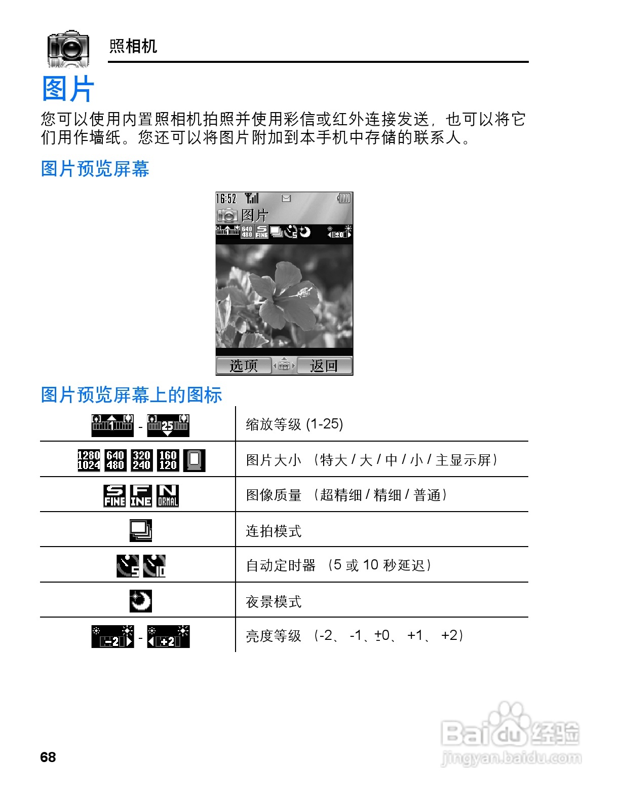 松下vs3手机使用说明书:[7]