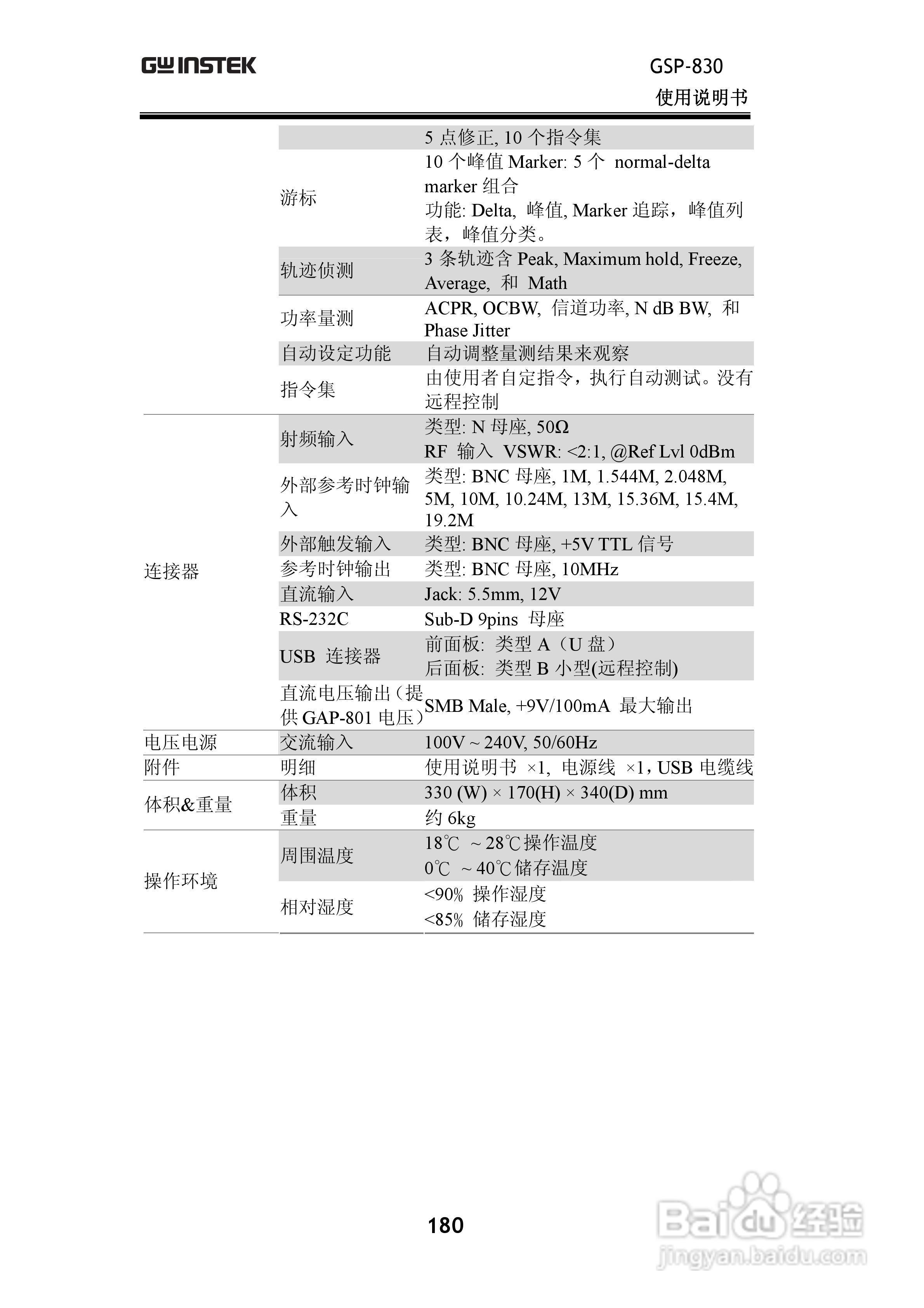 固纬GSP830频谱分析仪说明书:[19]