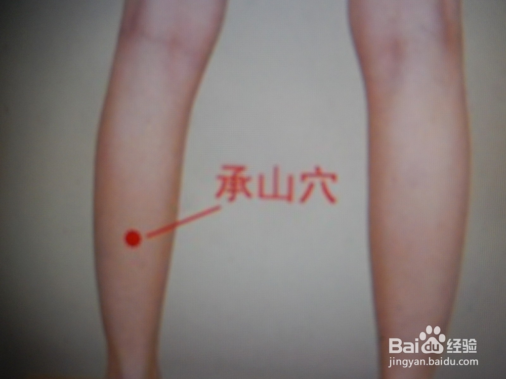怎样用穴位治落忱