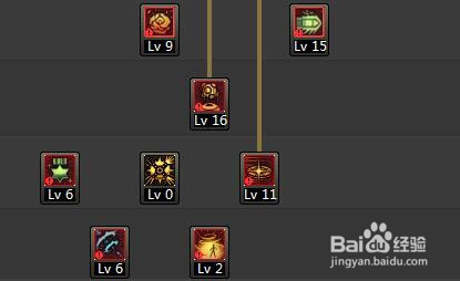 dnf90级男弹药/大将军/战场统治者刷图加点?