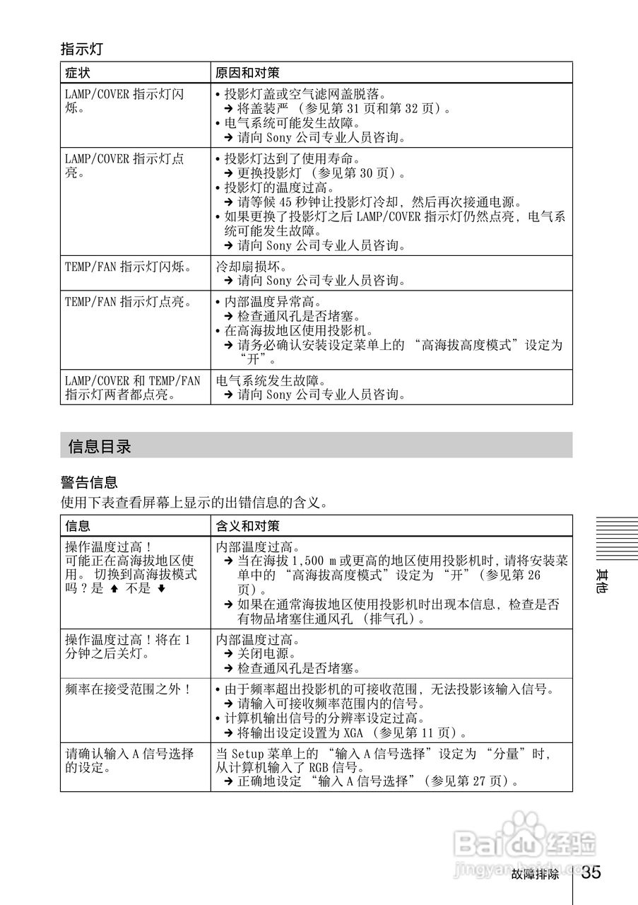 索尼VPL-CX20投影机使用说明书:[4]