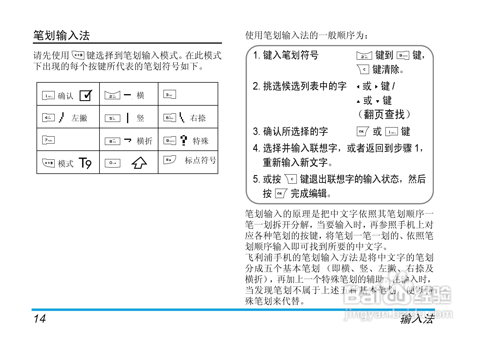 飞利浦手机CT9A9FBLK型使用说明书:[2]