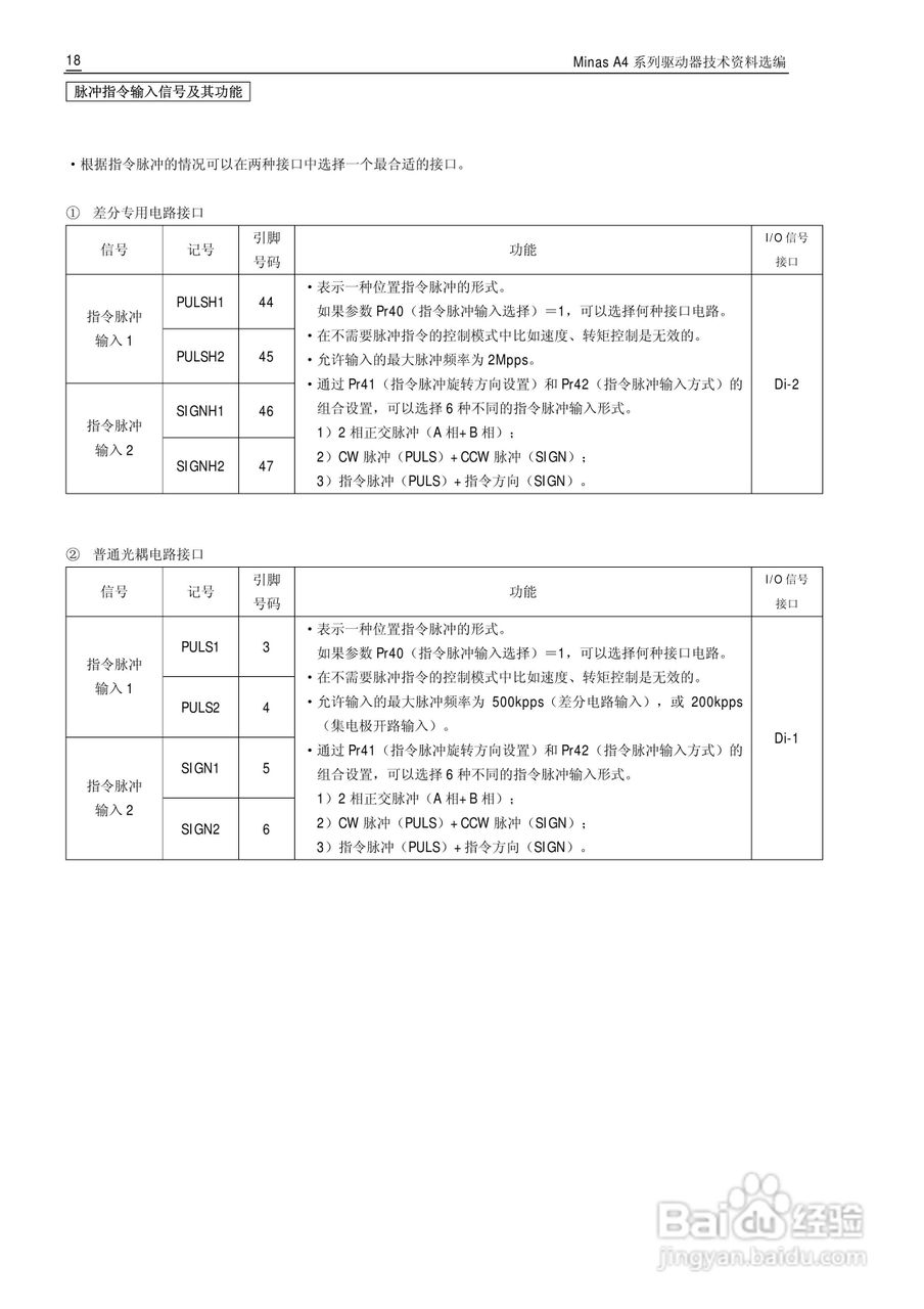 Panasonic松下交流伺服驱动器Minas A4 Manual使用说明:[2]