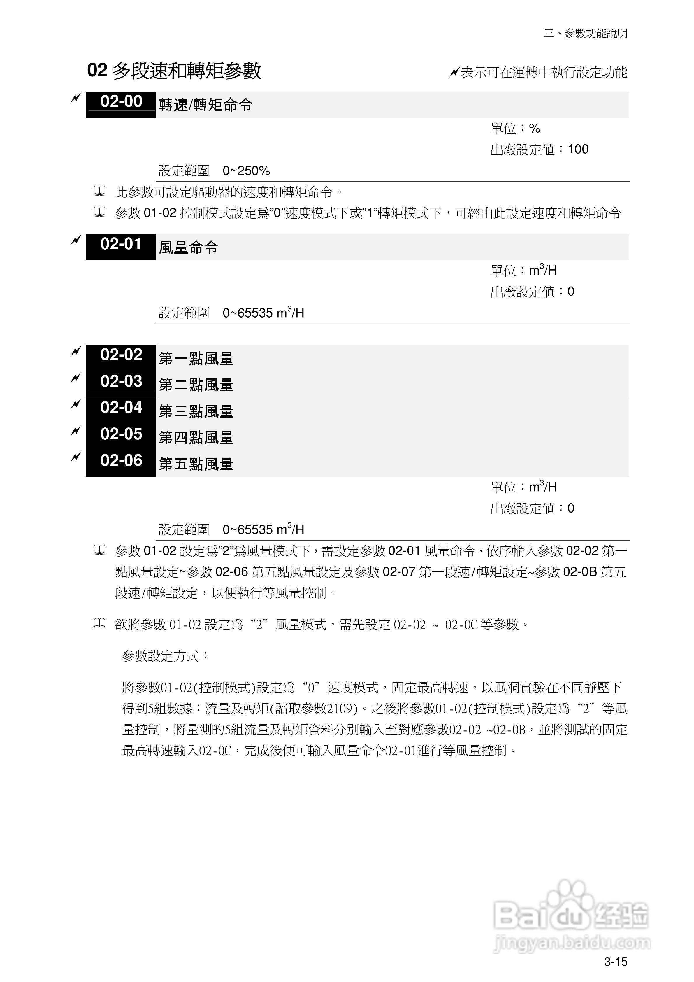 台达BLM直流无刷马达使用手册:[4]