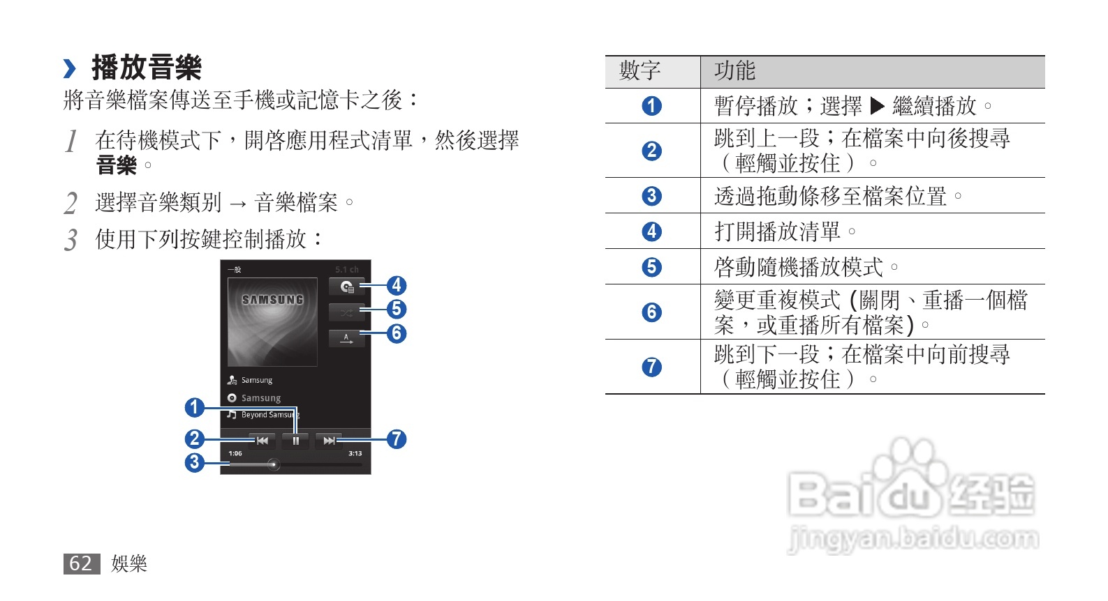 三星GT-S5570手机使用说明书:[7]