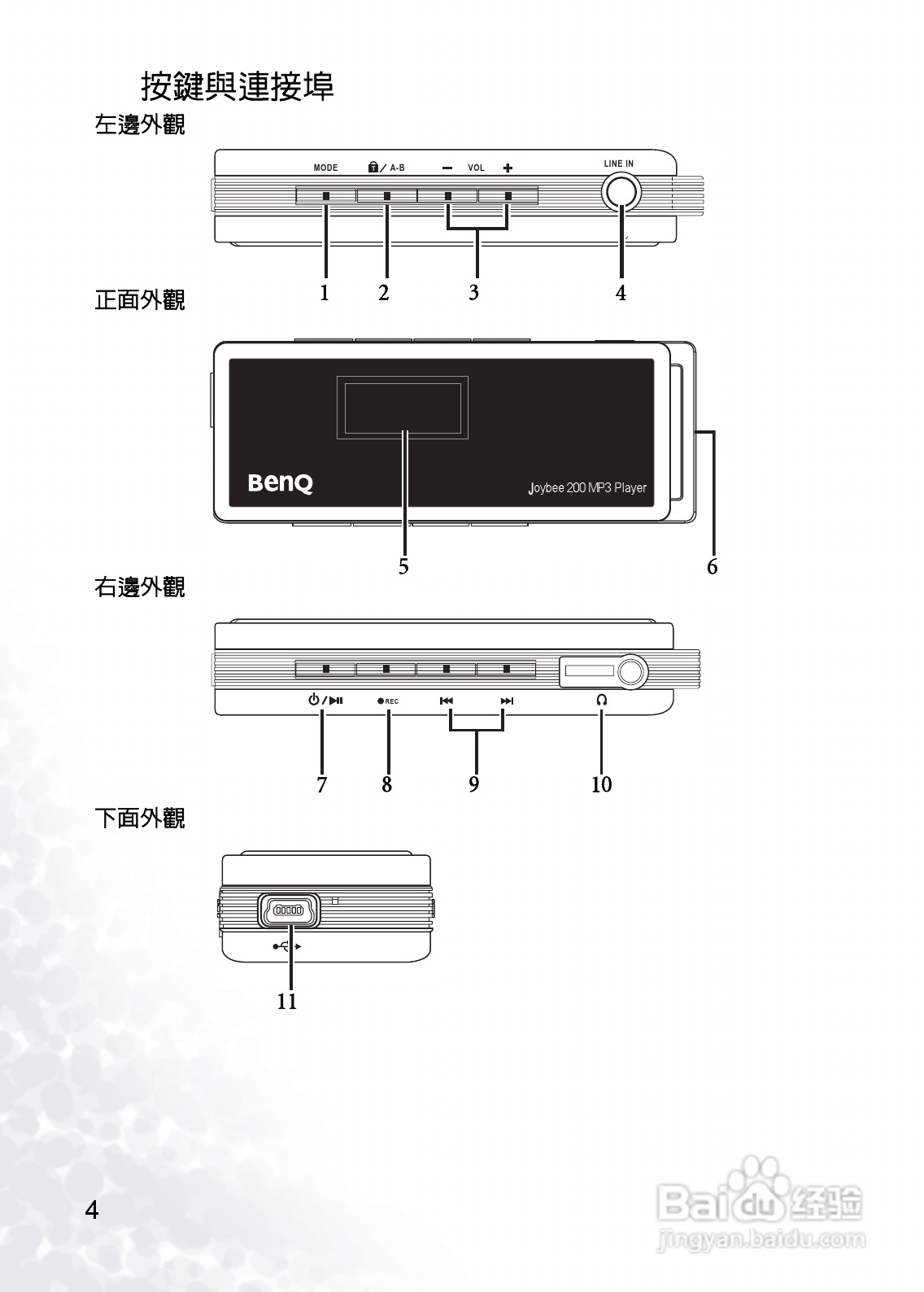 BenQ Joybee DA200 MP3数位随身听使用说明书:[1]
